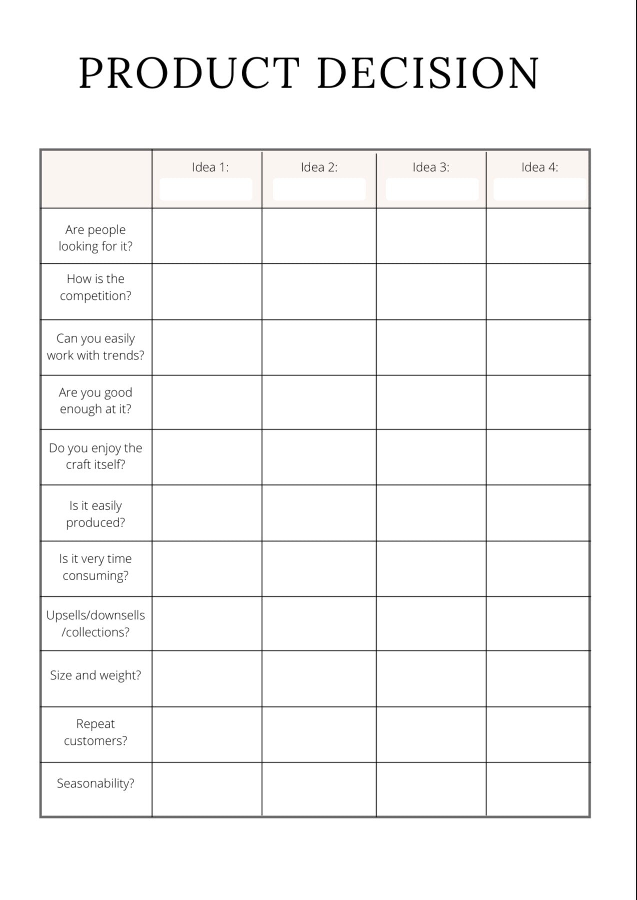 Handmade Business Planner