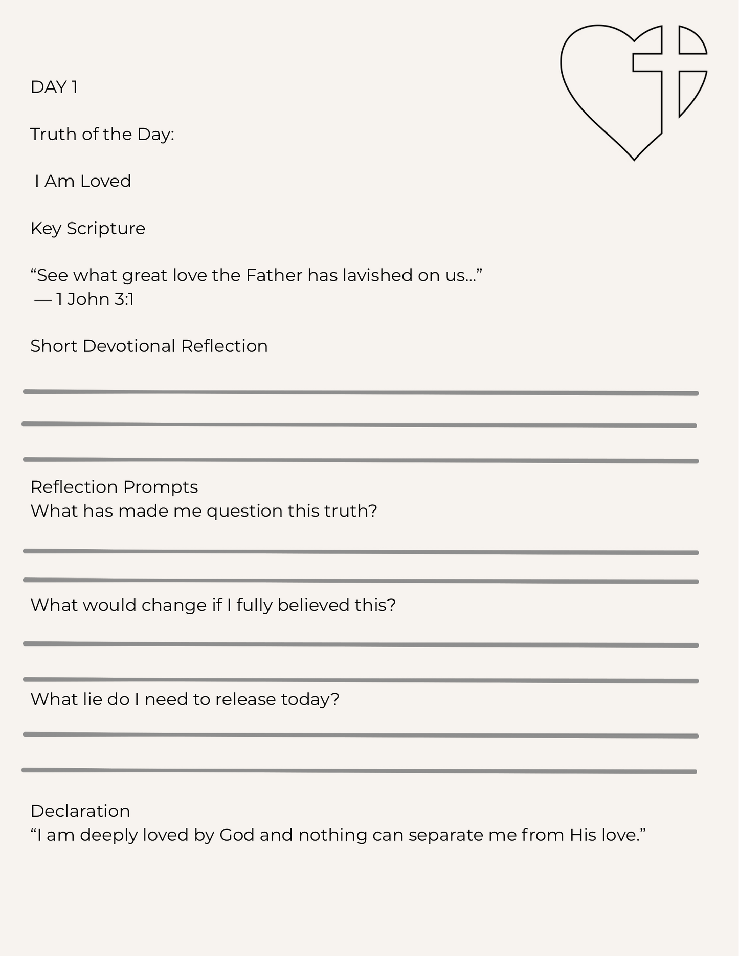 Beloved: Who God Says You Are