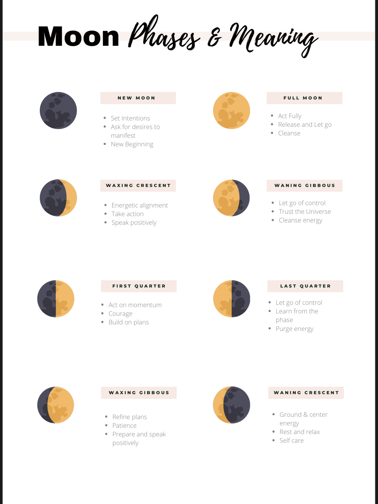 Moon Journal